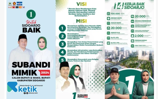 Foto Program Unggulan Pasangan Subandi-Mimik menjadi janji politik untuk lima tahun ke depan, 20025-2029). (Foto: Fathur Roziq/Ketik)