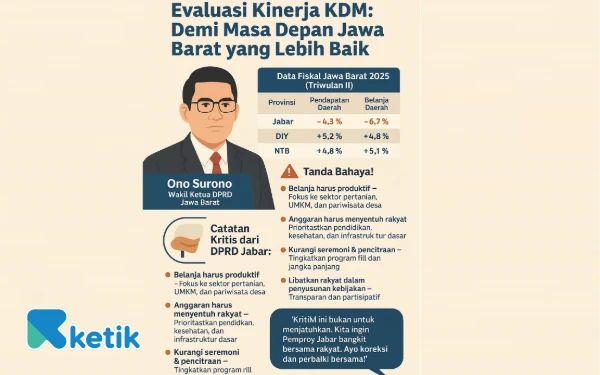 Foto Wakil Ketua DPRD Jabar Ono Surono