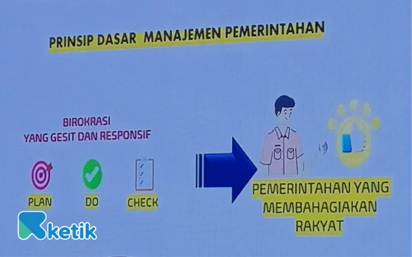 Foto Salah satu paparan Kepala BKN Prof Zudan Arif tentang bagaimana seorang ASN mewujudkan visi dan misi kepala daerah dalam forum peningkatan Kapasitas Kepala OPD di Hotel Aston pada Senin (17 November 2025).  (Foto: Fathur Roziq/Ketik.com)