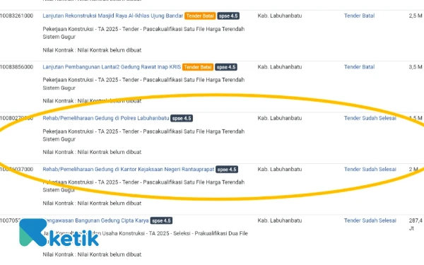 Foto Tangkapan layar terkait kucuran anggaran ke Polres Labuhanbatu dan Kejaksaan Negeri Labuhanbatu dari APBD Labuhanbatu tahun anggaran 2025. (FOTO : Joko/Ketik.com)