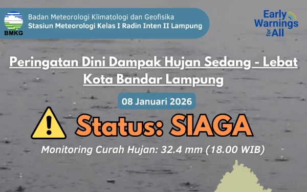 Foto Peringatan BMKG Lampung, Kamis 7 Januari 2026, (Foto: BMKG Lampung)