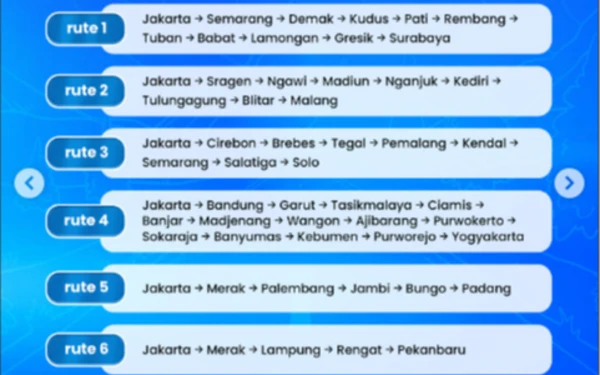 Foto Rute mudik gratis BTN 2026  ke sejumlah wilayah di Jawa  Barat, Jawa Tengah, Jawa Timur, Banten, Lampung, Riau, Sumatera Barat dan Jambi (Foto: Istagram BTN)