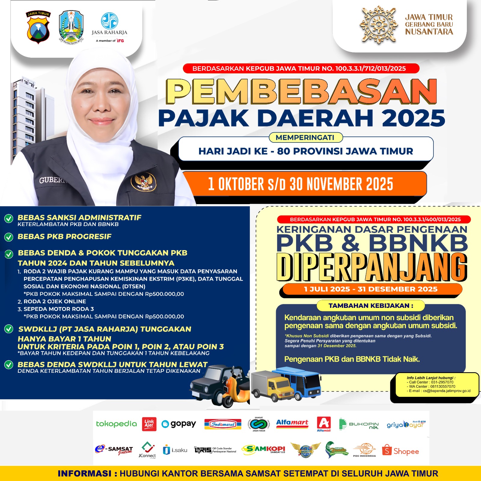Iklan Display Pembebasan Pajak Daerah 2025 oleh BPPKAD Kota Kediri