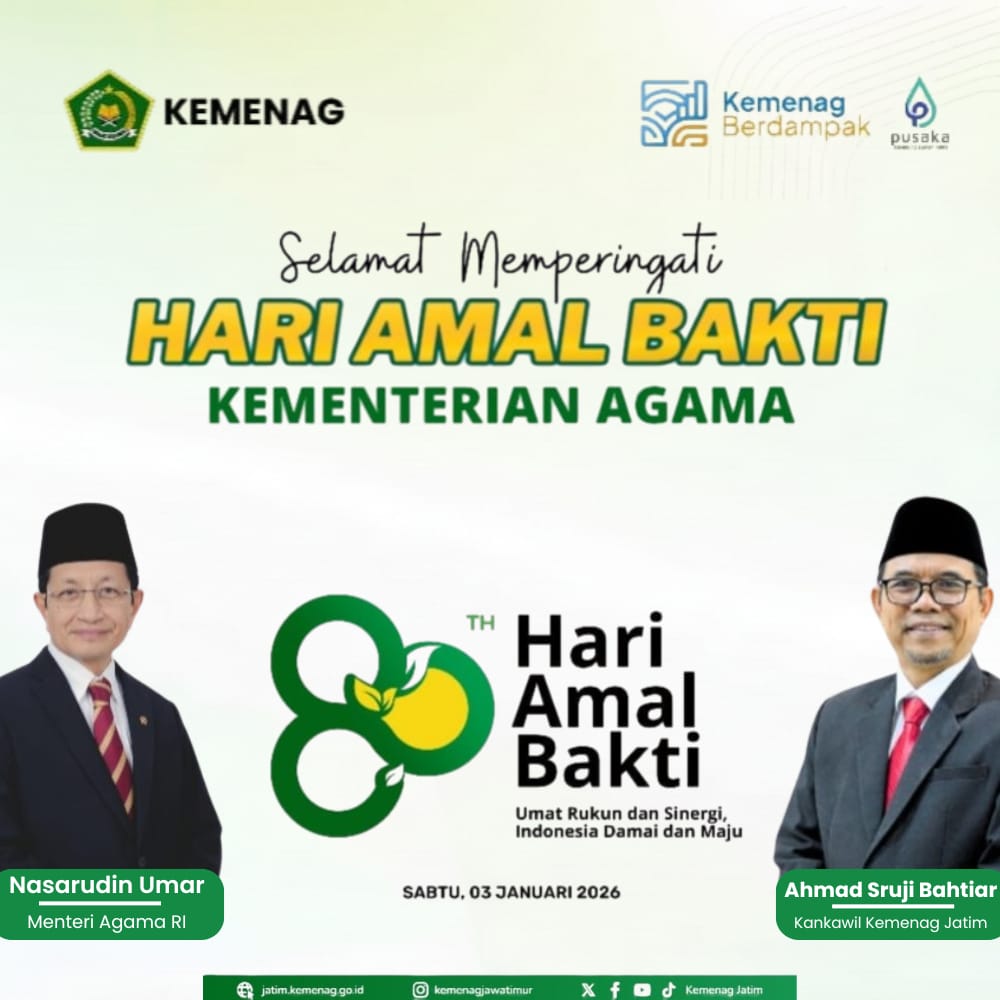 Ucapan Selamat Hari Amal Bakti oleh Kementerian Agama