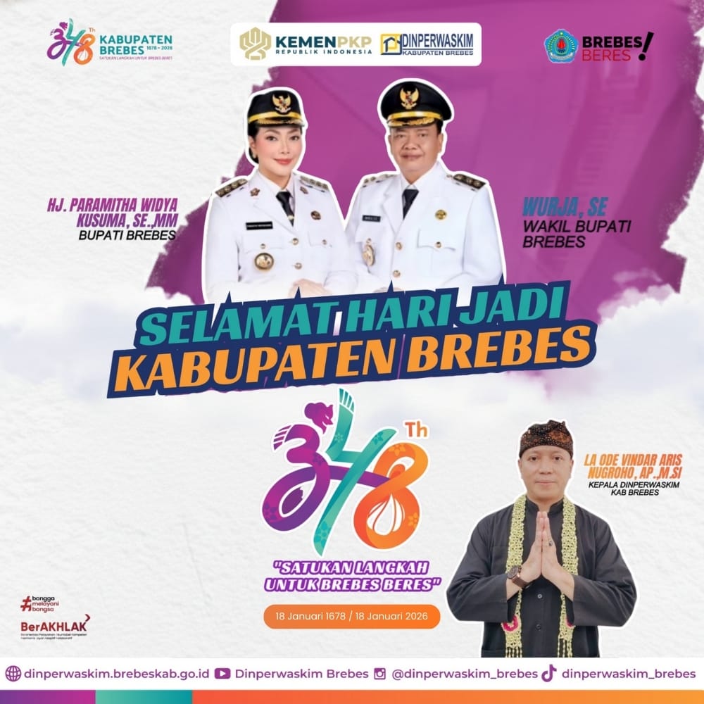Iklan Display Ucapan Selamat Hari Jadi Kabupaten Brebes oleh Dinperwaskim Kabupaten Brebes