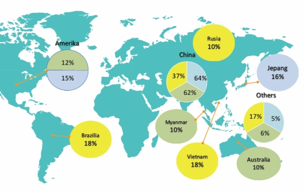Thumbnail Berita - UGM Teliti Logam Tanah Jarang Sejak 2008, Tantangan Terbesar Ada pada Teknologi Ekstraksi