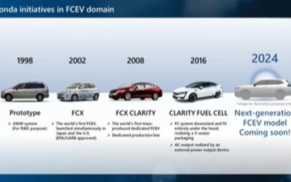 Honda CR-V Tenaga Hidrogen Meluncur 2024