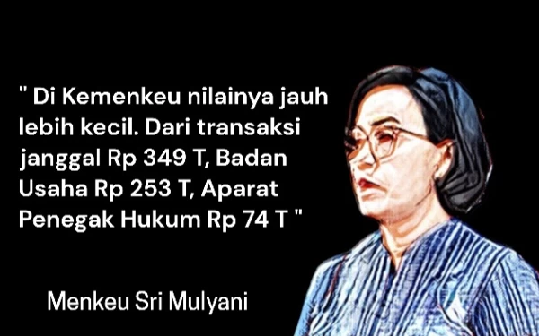 Dari Transaksi Janggal Rp 349 Triliun, yang Terjadi di Kemenkeu Hanya Segini