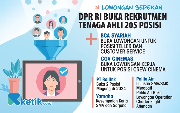 Thumbnail 6 Lowongan Kerja Sepekan: Tenaga Ahli DPR RI hingga Pramugari Pelita Air