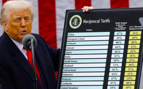 Thumbnail Berita - Daftar 10 Barang Ekspor RI ke AS Terdampak Tarif Trump