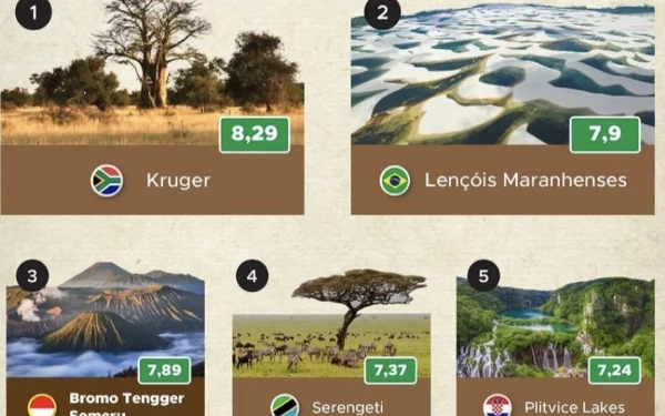 Thumbnail Berita - Bromo Masuk Tiga Besar Taman Nasional Terindah, Ini Tanggapan Khofifah