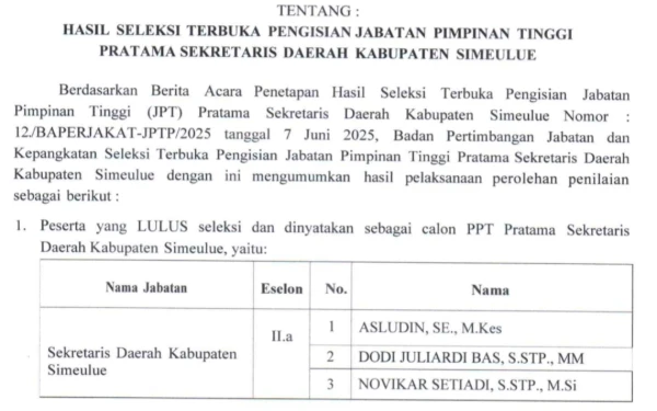 Thumbnail Baperjakat Tetapkan Tiga Calon Sekda Simeulue, Ini Nama-namanya