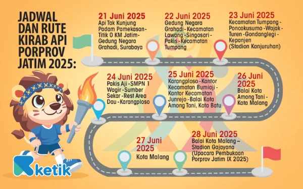 Thumbnail Berita - Siap-Siap Meriahkan! Ini Jadwal dan Rute Kirab Api Porprov Jatim 2025