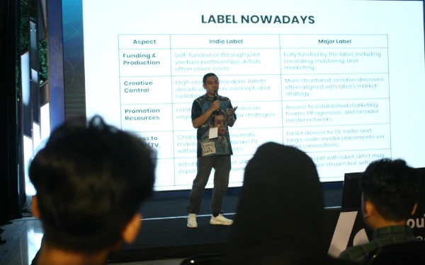 Thumbnail Berita - Loka Nesia Gandeng YouTube Music Academy, Buka Peluang Musisi Lokal Raih Exposure di Platform Digital