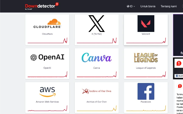 Thumbnail Berita - Down! ChatGPT, X, Canva, dan Game Valorant Ikut Terdampak Gangguan AWS & Cloudflare Malam Ini