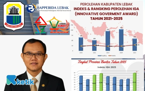 Thumbnail Berita - Kabupaten Lebak Naik 90 Peringkat dalam Indeks Inovasi Daerah 2025