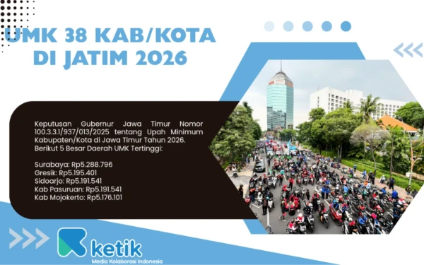 Thumbnail Berita - UMK Jatim 2026 Diumumkan! Surabaya Pecah Rekor, Cek Gaji Minimum di Kotamu Sekarang
