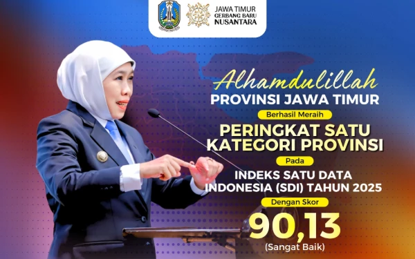 Thumbnail Berita - ALHAMDULILLAH! Indeks Satu Data Indonesia, Jawa Timur Raih Peringkat Satu Nasional