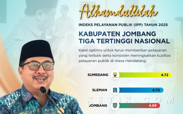 Thumbnail Berita - Jombang Tembus 3 Besar Nasional Pelayanan Publik: Dari Birokrasi Rumit ke Layanan Cepat, Apa yang Berubah?