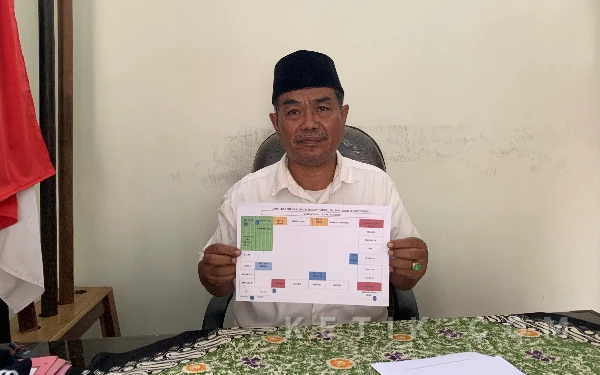 Thumbnail Berita - Aset Sekolah Jadi KDMP, Kades Tlogo Blitar Buka Suara: Bukan Gusur Total, Ini Optimalisasi