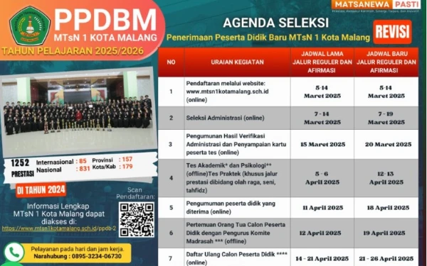 Thumbnail Berita - Jangan Khawatir! MTsN 1 Malang Buka Gelombang 2 PMBM, Catat Jadwalnya