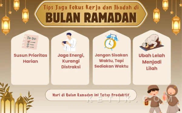 Thumbnail Berita - Puasa Bukan Halangan Produktif, ITS Bagikan Tips Menjaga Fokus Kerja dan Ibadah Selama Ramadan