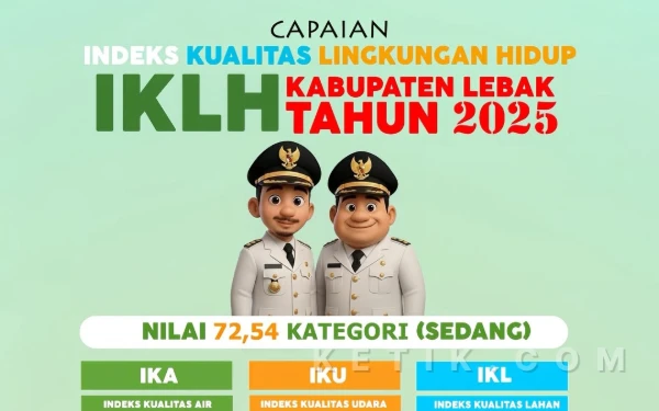 Thumbnail Berita - IKLH Kabupaten Lebak Tahun 2025 Capai 72,54, DLH Sebut Kualitas Lingkungan Masih dalam Kategori Sedang