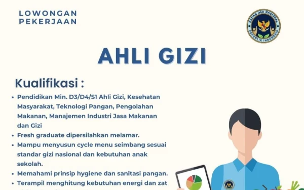 Thumbnail Berita - Loker Malang Raya! Dicari Ahli Gizi, Gaji Rp5 Juta Plus Fasilitas Mess Lengkap