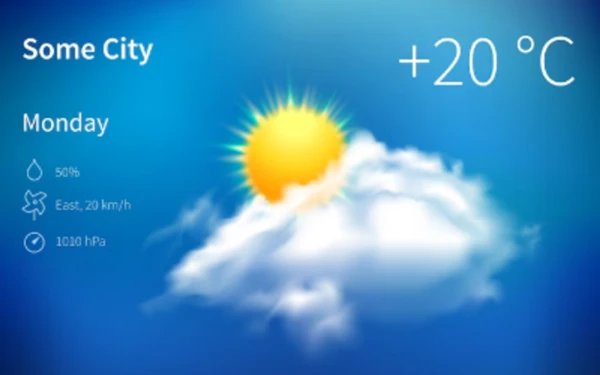 Thumbnail Berita - BMKG: Cuaca Cerah Menyelimuti Jakarta dan Sejumlah Kota pada Senin 16 Maret 2026