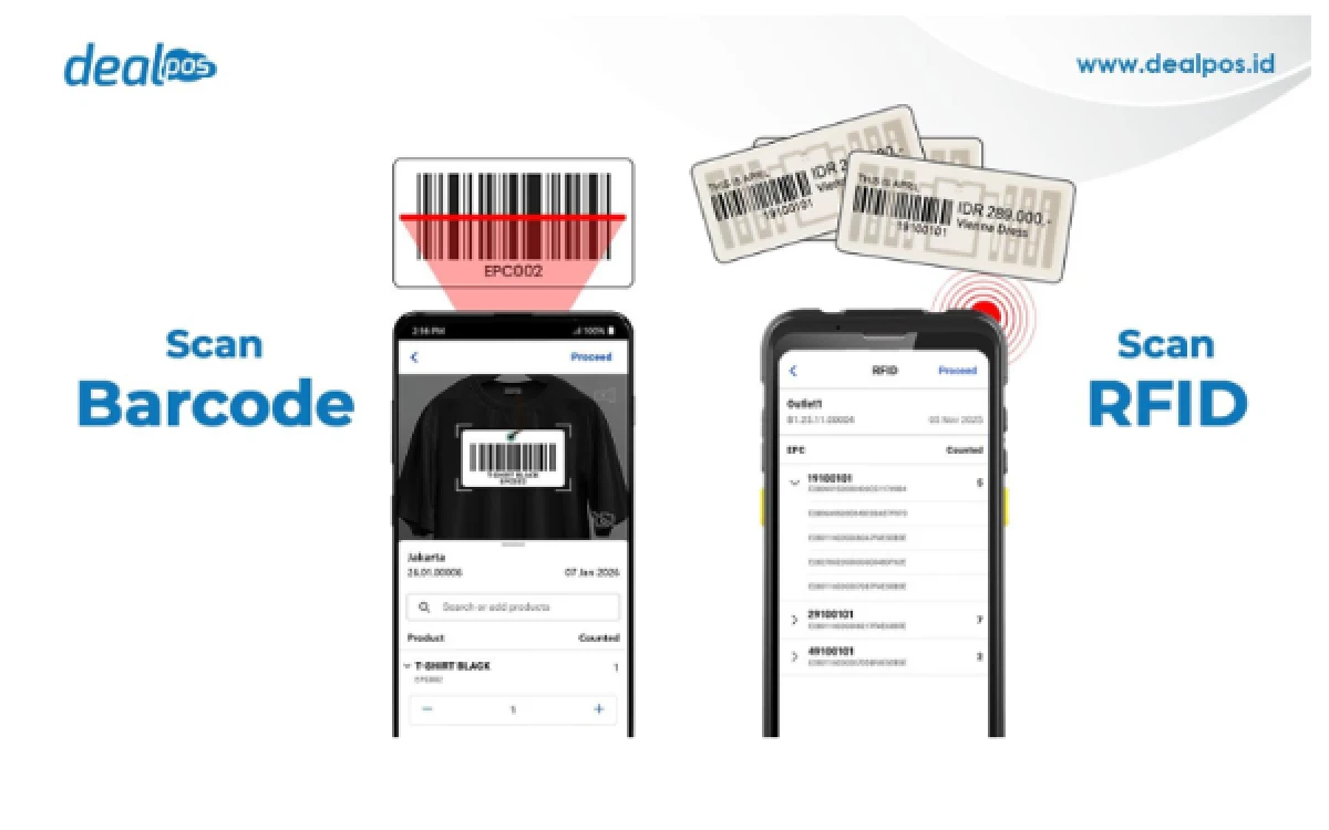 Foto Ilustrasi aplikasi dealpos.co.id. (Foto: dealpos for Ketik.com)