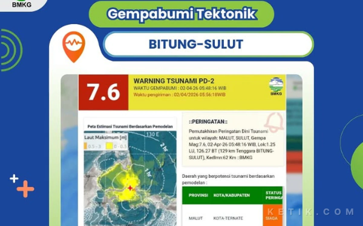 Thumbnail Berita - Gempa Magnitudo 7,6 Guncang Bitung Sulut, BMKG Keluarkan Peringatan Dini Tsunami