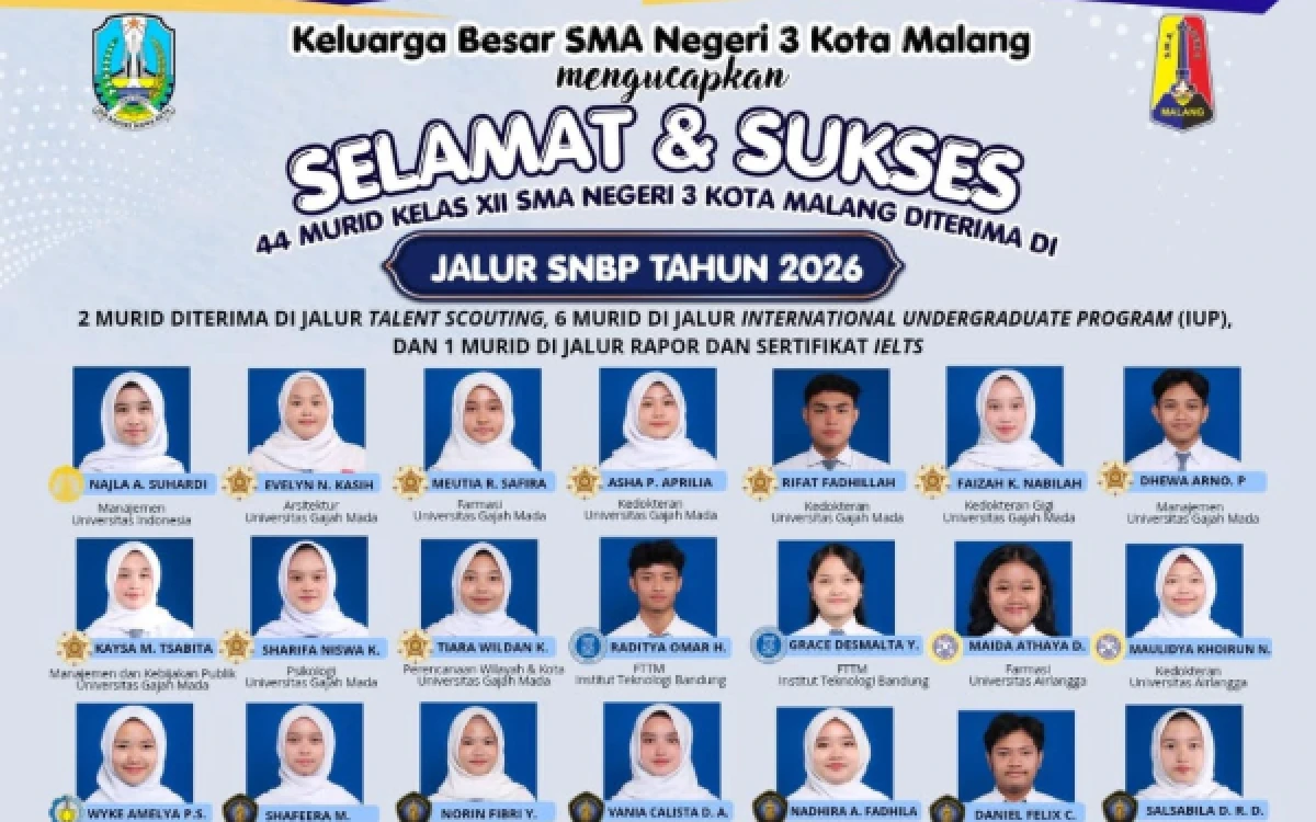 Thumbnail Berita - 44 Siswa SMAN 3 Malang Lolos SNBP 2026, Masuk UI, UGM hingga PTN Ternama