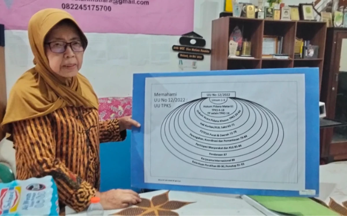 Thumbnail Berita - Sosok Kartini Modern: Sri Wahyuningsih, Jawara Pembela Kaum Perempuan Malang