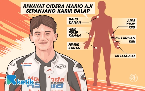 Thumbnail Berita - Deretan Cedera Rider GP Moto2 Mario Aji Sepanjang Karir, 7 Kali Operasi!