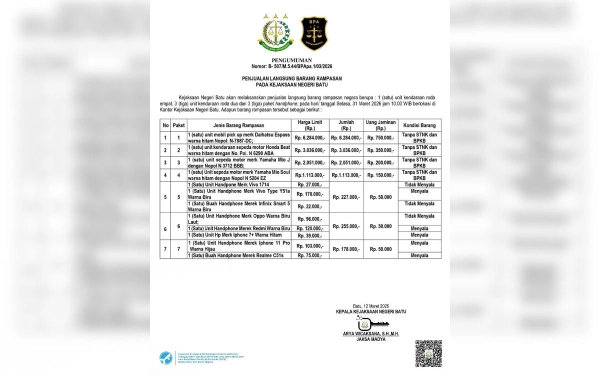 Foto Daftar barang rampasan yang akan dilelang oleh Kejari Batu. (Foto: Kejari Batu)