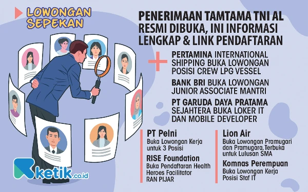 9 Lowongan Kerja Sepekan: Seleksi Tamtama TNI AL hingga Staf IT Komnas Perempuan