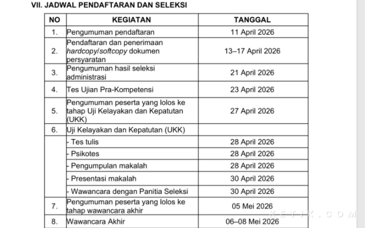 Thumbnail Berita - Calon Komisaris dan Direksi Delta Artha serta PT Aneka Usaha Segera Diumumkan, Ada Pejabat dan Jurnalis