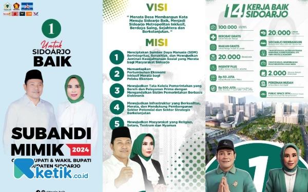 Wabup Sidoarjo Terpilih Hj Mimik Siap Tancap Gas, Bupati H Subandi Minta Doa Masyarakat