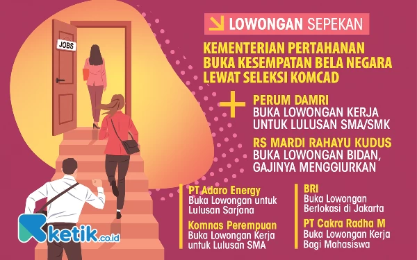 7 Lowongan Kerja Sepekan: Komcad Kementerian Pertahanan hingga Bidan dengan Gaji Menggiurkan