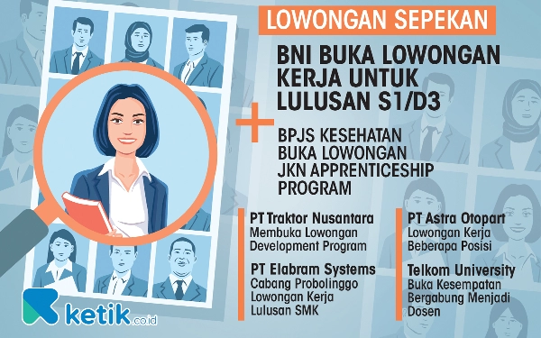Simak 10 Lowongan Kerja yang Masih Dibuka Pekan Ini: Ada BPS, KAI hingga BNI