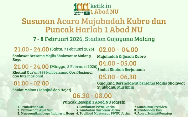 Thumbnail Berita - Rundown Lengkap Mujahadah Kubro dan Puncak Harlah 1 Abad NU di Stadion Gajayana Kota Malang