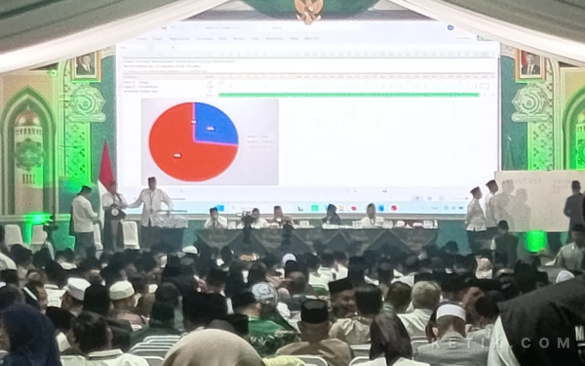 Thumbnail Berita - Tok! Pemilihan Ketum PBNU Resmi Berubah Dipilih AHWA