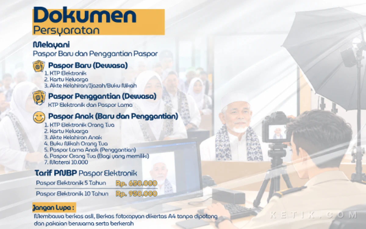 Foto Dokumen Persyaratan Paspor (Foto: Humas DPM-PTSP Halsel For Ketik.com)