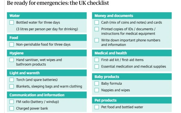 Foto Daftar persediaan darurat yang diminta untuk disiapkan oleh Pemerintah Inggris. (Foto: The Guardian)