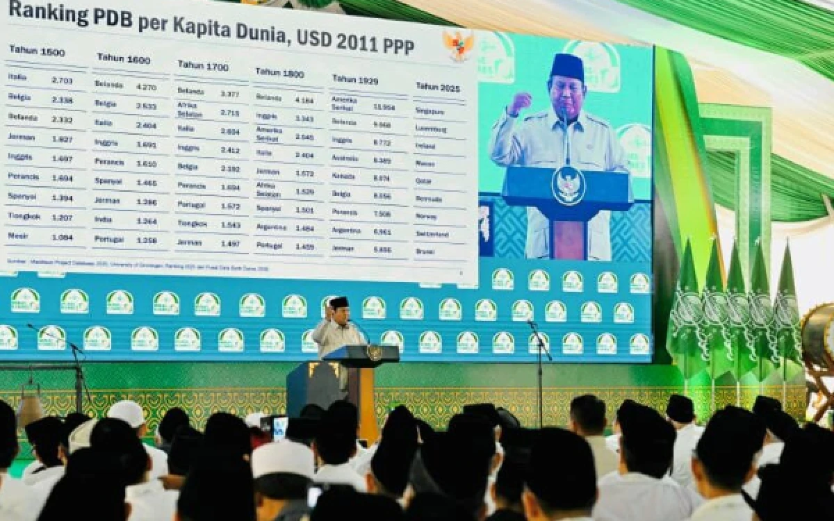 Thumbnail Berita - Tutup Munas-Konbes 2026, Prabowo Sebut NU Pilar Stabilitas dan Penjaga Bangsa