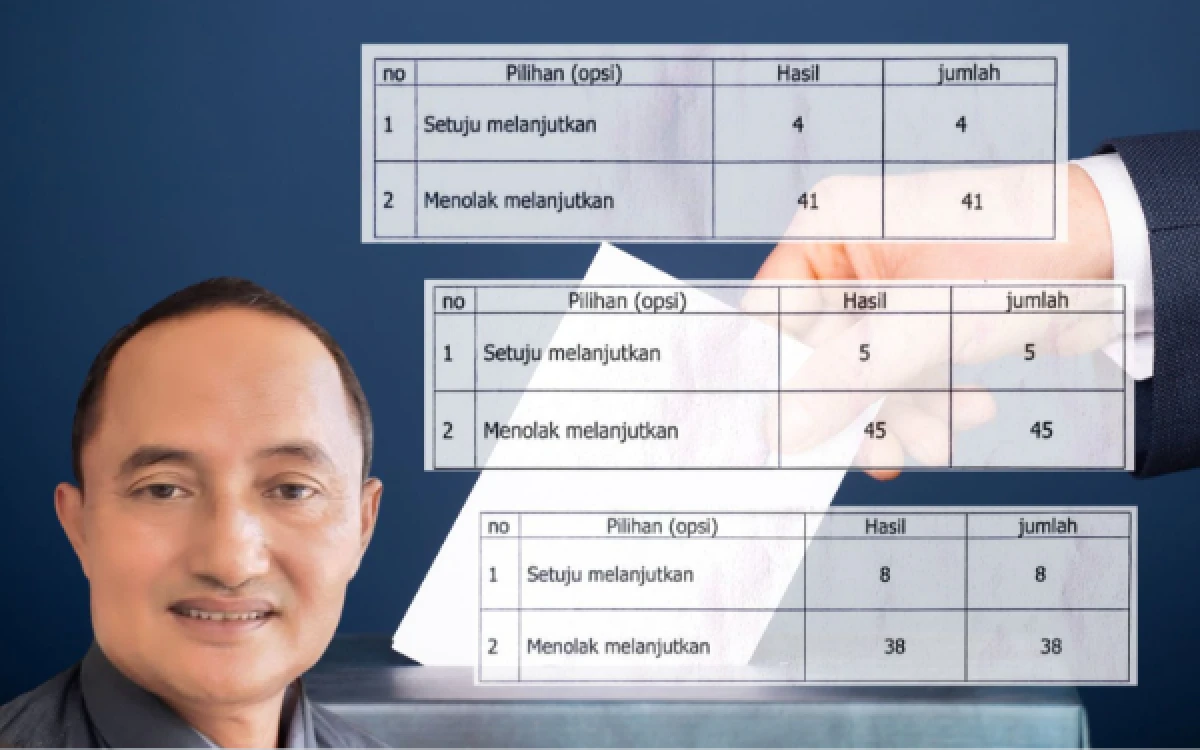 Thumbnail Berita - Camat Tempeh Segera Panggil Kasun Yang Didesak Mundur Oleh Warganya
