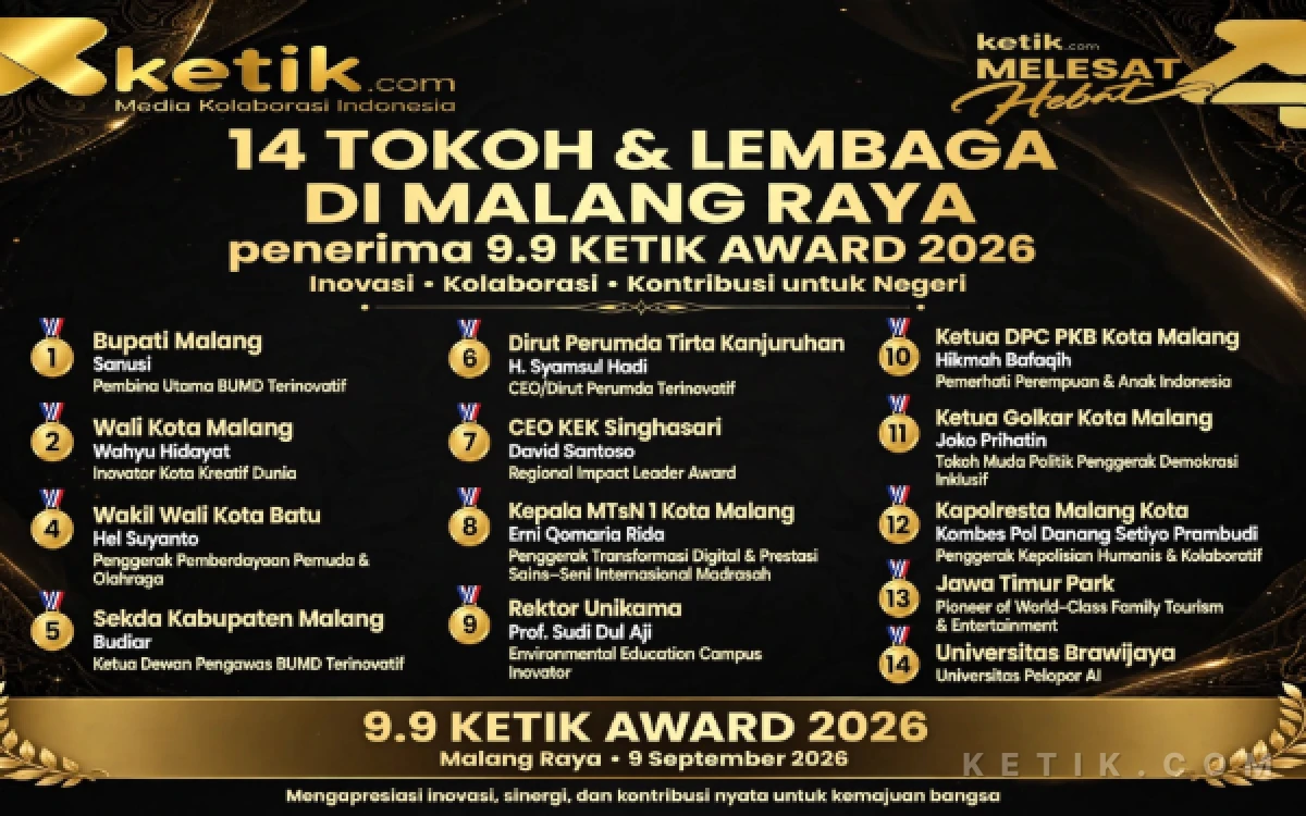 Thumbnail Berita - Luar Biasa! 14 Tokoh dan Lembaga Malang Raya Borong 9.9 Ketik Award, Ini Daftar Lengkapnya