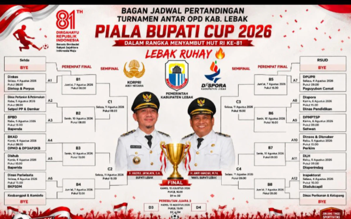Thumbnail Berita - Dispora Lebak Gulirkan Turnamen Antar OPD Piala Bupati Cup 2026, Meriahkan HUT Ke-81 RI