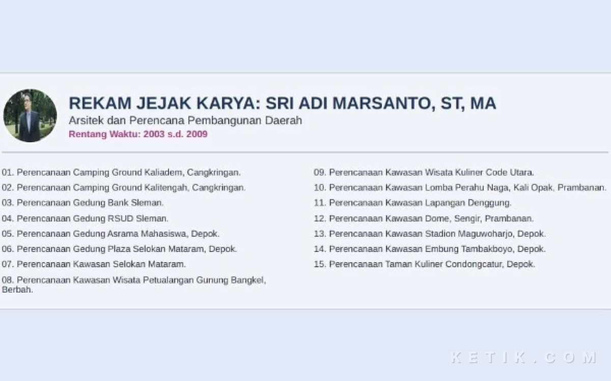Foto Rekam jejak Sri Adi Marsanto, ST, MA, membentang jauh melampaui koridor birokrasi formal. (Foto: Ilustrasi/Ketik.com)