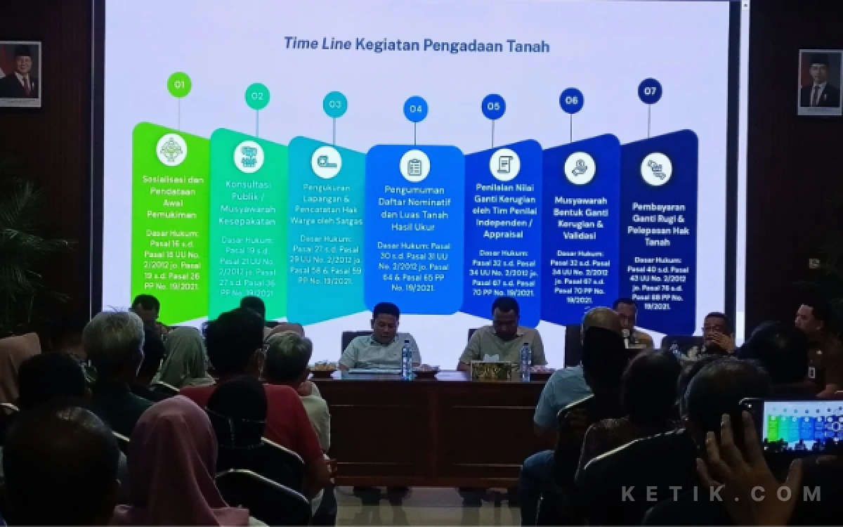 Foto Jadwal rencana pembebasan lahan untuk Flyover Gedangan dari sosialisasi, pendataan, hingga pembayaran ganti rugi kepada pemilik lahan yang terdampak. (Foto: Fathur Roziq/Ketik.com)